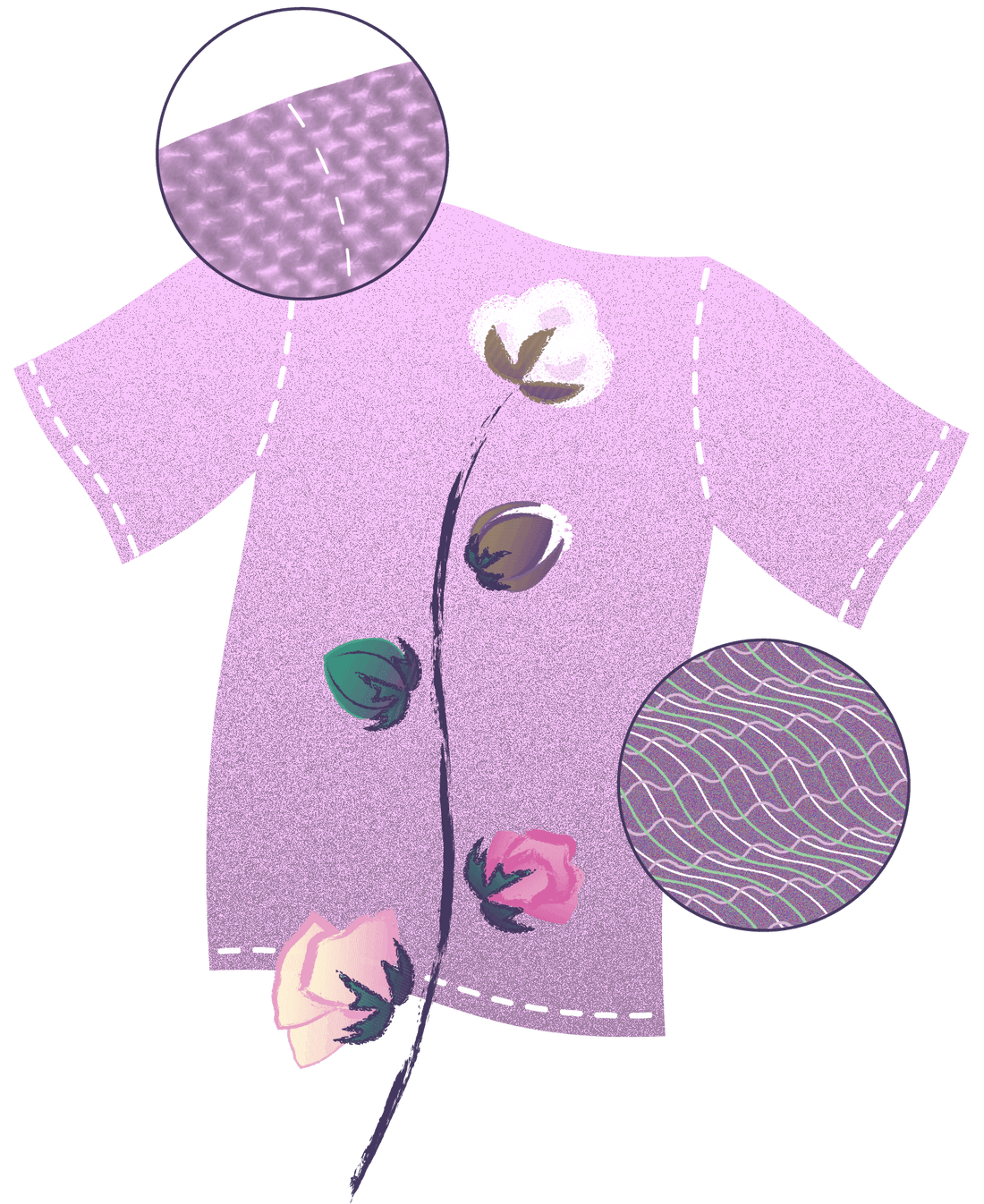 Everything You Need to Know About the Cotton T-Shirt - Mato & Hash