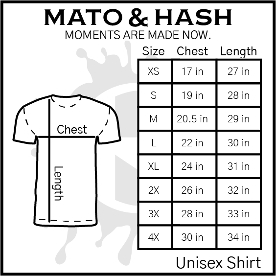Lynum-Glover Family Bundle - Mato & Hash